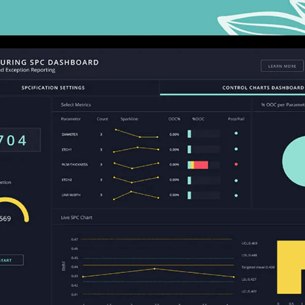 Visualization Dashboards With Python Dash